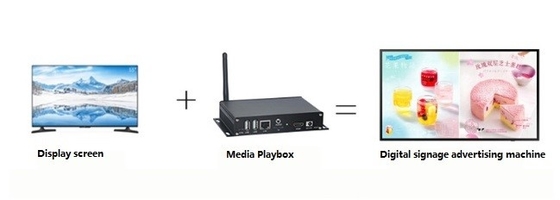 サポート3G HDMIデジタル メディア プレイヤーの安定した滑らかで完全なHd媒体プロセッサA 83